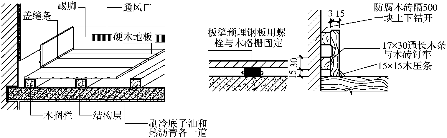 8.4 樓地面裝修構(gòu)造